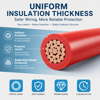 Câble électrique en cuivre de haute qualité isolé en PVC, à faible excentricité et ignifuge, pour le câblage de la construction.