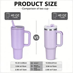 Vaso Térmico de Acero Inoxidable de 40oz con Doble Pared y Aislamiento, con Asa y Tapa Metálica con Popote, Personalizable al por Mayor con Logotipo - Product Image 4
