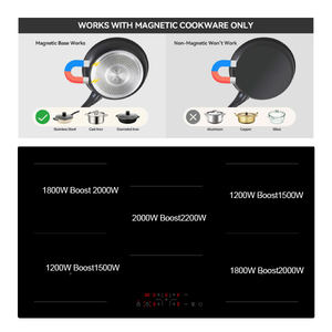 <span class=keywords><strong>Table</strong></span> <span class=keywords><strong>de</strong></span> <span class=keywords><strong>cuisson</strong></span> à induction encastrable 8600W 90cm avec 5 zones <span class=keywords><strong>de</strong></span> <span class=keywords><strong>cuisson</strong></span>, plaque vitrocéramique noire avec commande tactile pour cuisine - Product Image 5