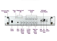 Système de sonorisation professionnel PA Amplificateurs de mixage 650w