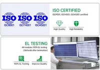 Meilleur prix, panneau solaire personnalisé 0-200w, petit, rond, triangulaire, ETFE, époxy, PET, verre, 5v 12v 18v, panneaux solaires sans cadre