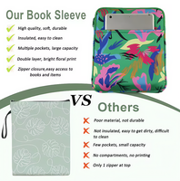 Housse d'ordinateur portable en néoprène personnalisée de qualité supérieure, prête pour la sublimation, antichoc, imperméable, étui de protection pour ordinateur portable, tablette, portable