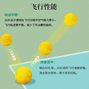 Balle de pickleball d'entraînement solide en TPE à 26 trous pour intérieur, personnalisable avec impression de logo, directement de l'usine - Product Image 3