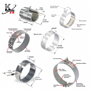 Banda Calefactora Eléctrica de Mica de Acero Inoxidable Industrial de Alta Conductividad Térmica, 220V 2000W, para Moldeo por Inyección - Product Image 3