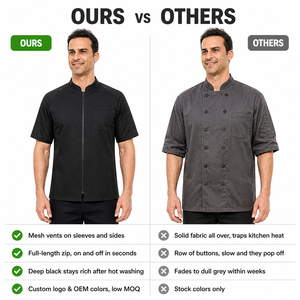 เสื้อเชฟแบบมีซิปด้านหน้า ระบายอากาศได้ดี  ผ้าตาข่าย แขนสั้น ชุดยูนิฟอร์มสำหรับงานครัว  รับทำโลโก้ตามสั่ง (OEM) สำหรับร้านอาหารหรูและบริการจัดเลี้ยง - Product Image 5