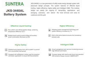 ตู้คอนเทนเนอร์เก็บพลังงานแบตเตอรี่ลิเธียม 1280V ขนาด 3.44MWh 800kWh 1MWh 3000kWh พร้อมระบบระบายความร้อน สำหรับ C&I BESS - Product Image 4
