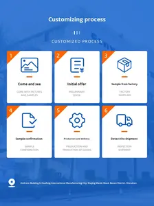 Высококачественный круглый ЖК-дисплей 1,1 дюйма, 1,3 дюйма, 1,77 дюйма, 2,1 дюйма, 2,8 дюйма, 3,4 дюйма, 4 дюйма, модуль TFT-дисплея, производство Китай - Product Image 5