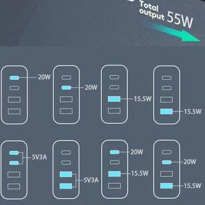 AU UK EU US Socket Plug 4 Ports 55W Super Fast Charging 2 Type C + 2 USB a PD 20W Power Charger pour <span class=keywords><strong>iPhone</strong></span> pour 16 15 <span class=keywords><strong>14</strong></span> 13 Pro Max - Product Image 3