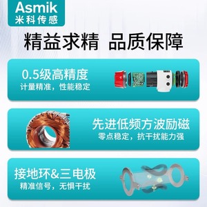 Medidor de Flujo Electromagnético Mico con Montaje de Brida para Medición de Líquidos como Lodos, Pulpa y Aguas Residuales - Product Image 3