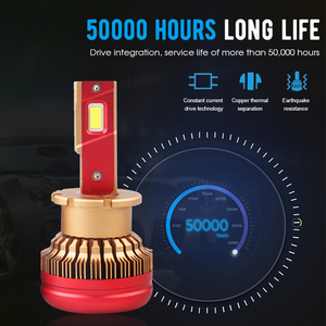 Tacpro D Series đầu đèn D1S <span class=keywords><strong>D2S</strong></span> Led Đèn Pha Bóng đèn 55W D1S <span class=keywords><strong>D2S</strong></span> D3S D4S d5s D8S CANBUS Car Led Đèn Pha - Product Image 4