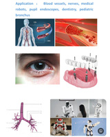 Endoscopio Médico Personalizado, Cámara Pequeña, Microcámara de 1 mm, Sensor CMOS Cupechip de 400x400p, Cámara para Teléfono de 1 mm