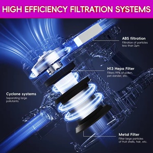 Aspirateur à fil avec cordon, 500W de puissance, bac à poussière XL, 15KPA, parfait pour ramasser les poils d'animaux, se transforme en aspirateur manuel 3 en 1 - Product Image 2