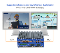 Mini PC de Contrôle d'Automatisation Embarqué Sans Ventilateur Intel Celeron J1900 4x COM RS232 RS485 GPIO 8 Canaux DDR3L I210-AT Double LAN DIN-Rail