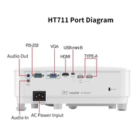 Projecteur de cinéma domestique HT711 DLP Full HD 1080P à haute luminosité pour le divertissement à domicile
