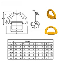Anneau de fixation en D robuste en acier forgé à souder avec point de levage à soudure enveloppante et maillons pivotants pour le levage et la fixation
