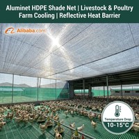 Filet d'ombrage vert foncé stabilisé anti-UV, résistant aux intempéries, pour la protection des cultures agricoles