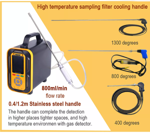 Analyseur portable multi-gaz LEL/O2/H2S/CO/SO2/NO/CO2 PTM600, prix d'usine en Chine - Product Image 5