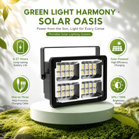 Projecteur solaire 50W, 4000mAh, 32 puces LED, autonomie de 6 à 27 heures, luminosité réglable, 2 ampoules avec panneau solaire, sortie USB