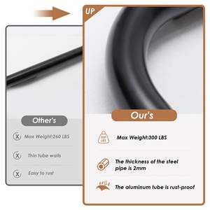 Vente chaude Tabouret Haut Tabouret Moderne Tabouret De <span class=keywords><strong>Bar</strong></span> Chaises Hautes Avec Bras - Product Image 6