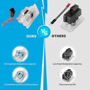 Pour Tesla Model 3 Model Y Intérieur Lumières Ambiantes Voiture <span class=keywords><strong>Led</strong></span> RGB Néon Ambiance Bande Lumineuse Fibre Optique Avec App Contrôlée - Product Image 5