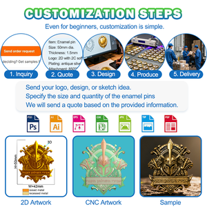 شارات معدنية مخصصة بالجملة، دبابيس معدنية أنيقة للملابس والقبعات، دبابيس مينا ناعمة وصلبة للملابس - Product Image 5