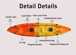 <span class=keywords><strong>Kayak</strong></span> de Pesca en Tándem para 2+1 Personas, Tipo Sit-on-Top, Doble Remo, Canoa de HDPE, <span class=keywords><strong>Kayak</strong></span> Familiar para Pesca en Lagos, Ríos y Mares - Product Image 3