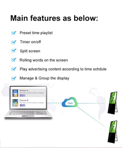 Affichage numérique publicitaire pour supermarchés/bureaux/aéroports/lignes de métro - Product Image 4