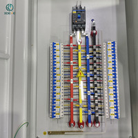 Tableau de distribution électrique multi-circuits, boîte de distribution d'automatisation industrielle pour petits équipements de traitement