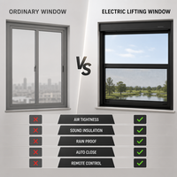 Moteur de lève-vitre électrique pour fenêtre coulissante verticale en aluminium à double vitrage, certifié CE, étanche, insonorisé, moderne, télécommandé