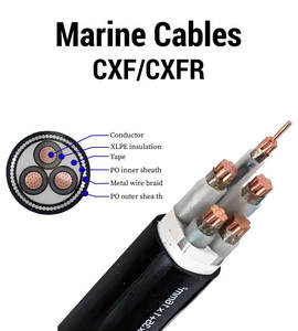 ISO 6722 морской кабель XLPE изолированный 16A одножильный медный проводник маслостойкий для силовых сосудов ABS/GL/DNV - Product Image 2