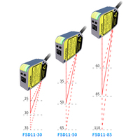 FUWEI Analógico 4-20mA Pantalla digital OLED Alta precisión 0,01mm Distancia de detección 80mm Sensor de Desplazamiento láser