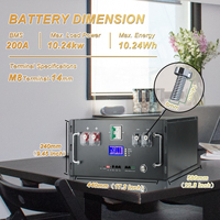 Batterie LiFePO4 NIELFTOR 48V 200Ah pour rack de serveur, 10kWh, cellules de qualité A+, BMS 200A intégré pour stockage d'énergie solaire, stock UE