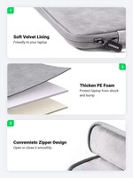 Étui pour ordinateur portable UGREEN 13,3 pouces en cuir suédé PU, housse rembourrée douce avec fermeture éclair, résistante à l'eau, sac de protection pour Macbook iPad