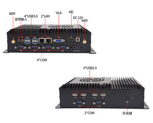 Mini PC industriel sans ventilateur Intel Core i7-13700H 14 cœurs pour l'informatique, l'IoT et les systèmes embarqués avec 64 Go de DDR4 et double LAN - Product Image 3