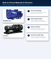 Pompa Vakum Rotary Vane Dua Tahap 2X-8 Besar, 1.1KW, Besi Cor untuk Industri Metalurgi & Kimia
