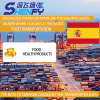Expédition fiable sensible à la température pour produits alimentaires Chine-Espagne DDP Porte-à-Porte