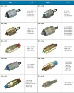 Solenoide de Inyección de Combustible Totalmente Nuevo de 12V/24V 26420518 para Bomba - Product Image 6
