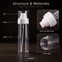 Flacon pulvérisateur en plastique vide avec pompe à brume fine 80 ml 100 ml 120 ml pour parfum, tonique, emballage cosmétique