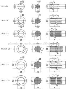 ขนาดแบบสpline หลากหลายรูปแบบ (แบบดั้งเดิมและแบบเมตริก) PTO สำหรับเครื่องจักรกลการเกษตร ผู้ผลิตในจีน รับผลิตแบบ OEM / ODM - Product Image 3