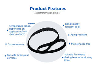 KUEISN 401L-20 cinture di trasmissione rotonde personalizzabili OEM in gomma cinghia di trasmissione sincronizzata cinghia di trasmissione - Product Image 4