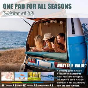 Matelas <span class=keywords><strong>gonflable</strong></span> fin en mousse à mémoire de forme OEM avec valve intégrée, <span class=keywords><strong>coussin</strong></span> de voiture, tapis de couchage de camping - Product Image 5