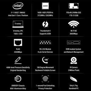 Vente chaude <span class=keywords><strong>GPD</strong></span> Mini <span class=keywords><strong>Ordinateur</strong></span> <span class=keywords><strong>Portable</strong></span> 8.0 Pouces 8GB RAM 512GB ROM Wi-Fi 45W PD Charge Rapide 10000mAh <span class=keywords><strong>GPD</strong></span> Pocket 3 <span class=keywords><strong>Ordinateur</strong></span> <span class=keywords><strong>Portable</strong></span> - Product Image 3