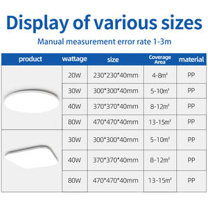 โคมไฟเพดานทรงกลม LED ดีไซน์ทันสมัย สำหรับตกแต่งบ้านและสำนักงาน คุณภาพสูง แฟชั่น ทันสมัย - Product Image 4