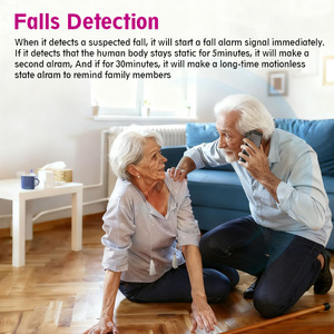 Surveillance <span class=keywords><strong>de</strong></span> la plateforme, automatisation <span class=keywords><strong>de</strong></span> la maison, moniteur <span class=keywords><strong>de</strong></span> <span class=keywords><strong>chute</strong></span> infrarouge, 60G, appareil <span class=keywords><strong>de</strong></span> santé pour le rythme cardiaque humain, détecteur <span class=keywords><strong>de</strong></span> <span class=keywords><strong>chute</strong></span> pour personnes âgées, application Wi-Fi - Product Image 2