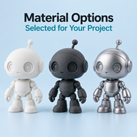Services d'impression 3D couleur pour prototypage en petite série, figurines, boîtiers en plastique, maquettes de modèles avec prise en charge STL/STP - Chine