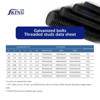 IKING Bright M8 Round Head Steel Bolt for Construction Fixing