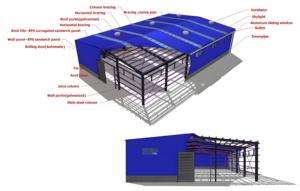 Hangars et bâtiments préfabriqués à structure en acier pour équipement agricole, bétail, garage de stockage et ateliers industriels - Product Image 2