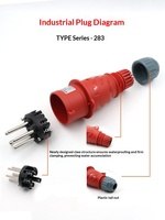 Prise industrielle robuste anti-éclaboussures Weipu TYPR285 IEC 60309 16A 32A 3 4 5 broches, connecteur CEE pour la construction en usine