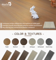 Conception d'écart invisible facile à installer et à remplacer terrasse de piscine planches solides revêtements de sol extérieurs Composite de bois WPC Decking