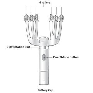 Tùy Chỉnh Rung Cơ Thể Vú Massager Con Lăn Cầm Tay Rung Của Nhãn Hiệu Massager Với Tự Động Tắt Điện Và Pin Hoạt Động - Product Image 4